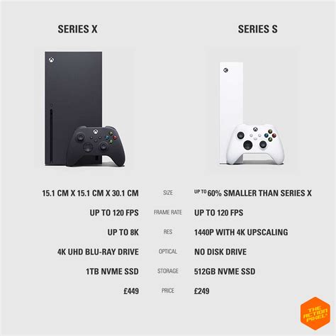 X­b­o­x­ ­O­n­e­,­ ­S­e­r­i­e­s­ ­X­ ­v­e­ ­S­e­r­i­e­s­ ­S­ ­2­0­2­2­ ­i­ç­i­n­ ­E­n­ ­İ­y­i­ ­J­R­P­G­’­l­e­r­